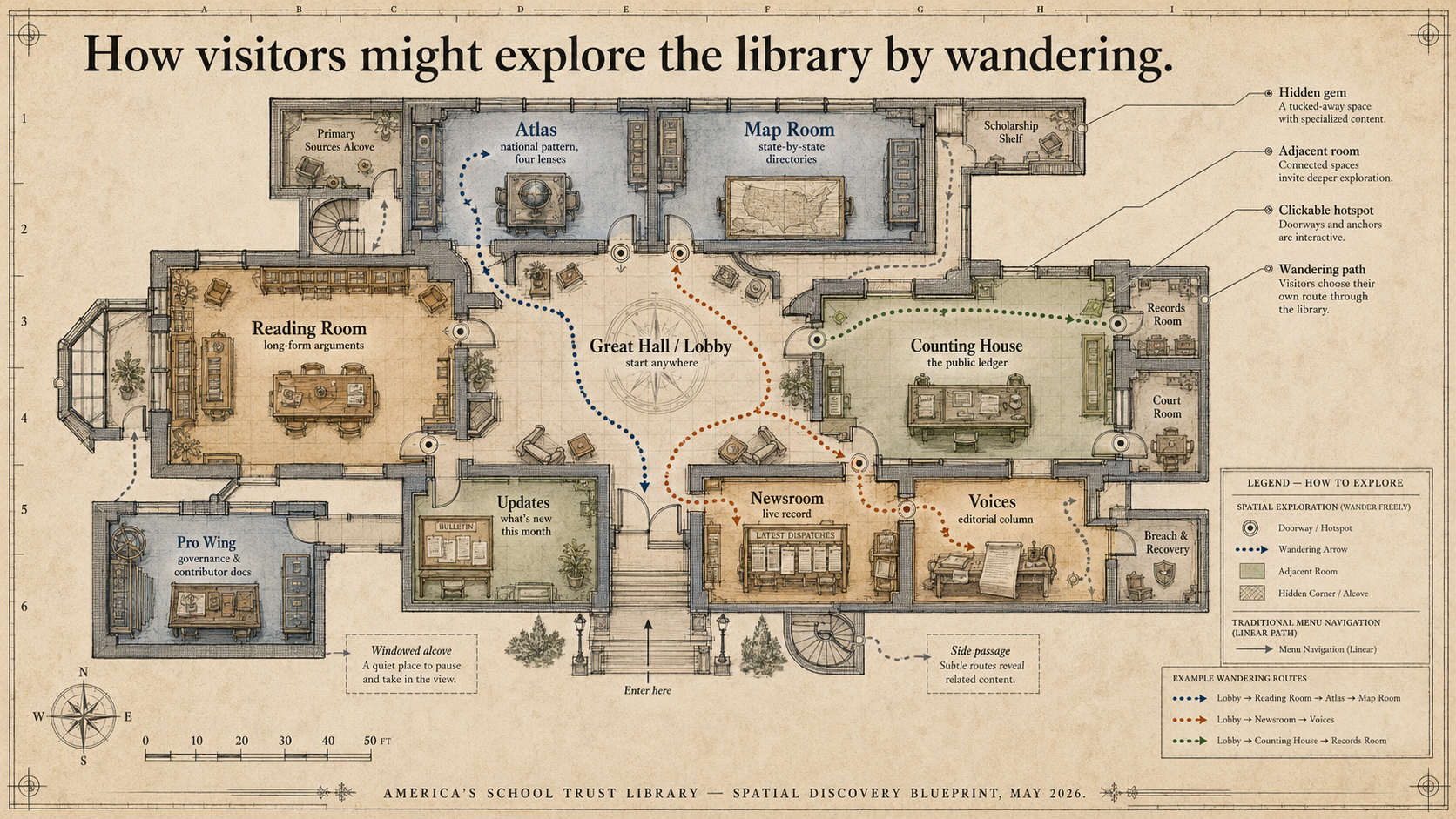 Floor plan of America's School Trust Library showing rooms arranged around a Great Hall lobby — Reading Room, Atlas, Map Room, Counting House, Newsroom, Voices, Updates, Pro Wing — with hidden alcoves and corridors. Smaller decorative elements include a Primary Sources Alcove, a Scholarship Stack, and a Windowed Alcove.